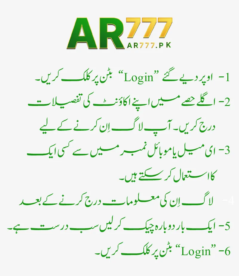 How-to-Login-AR777-Account-Full-Process-Infographic